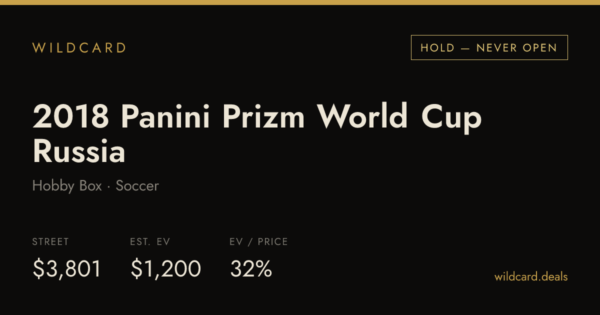 2018 Panini Prizm World Cup Russia Hobby Box box